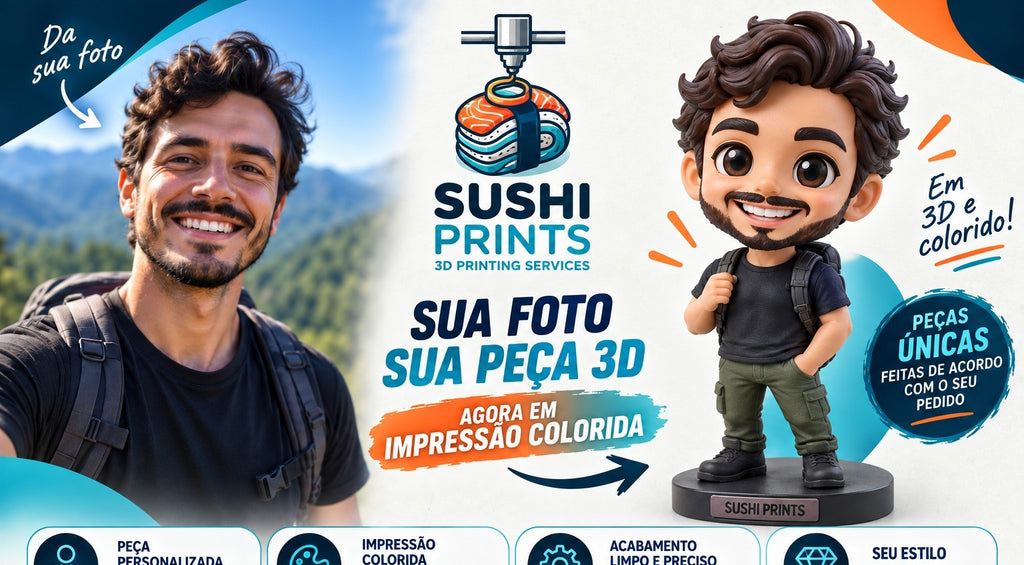 Personalização por Foto ( CHIBI ) | 1 Pessoa