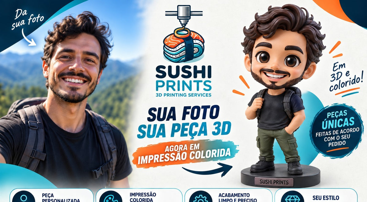 Personalização por Foto ( CHIBI ) | 1 Pessoa