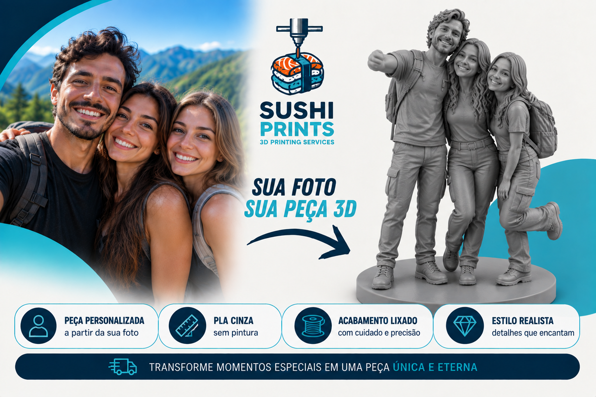Personalização por Foto ( Realista ) | 3 Pessoas